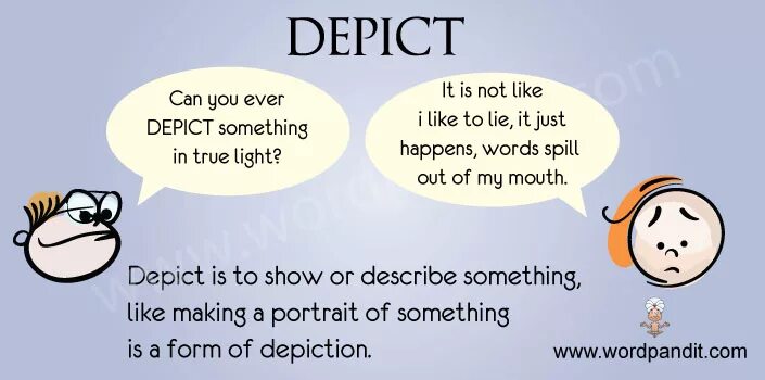 Describe. Leading questions examples. Which cult are you. Depict means. Depict.