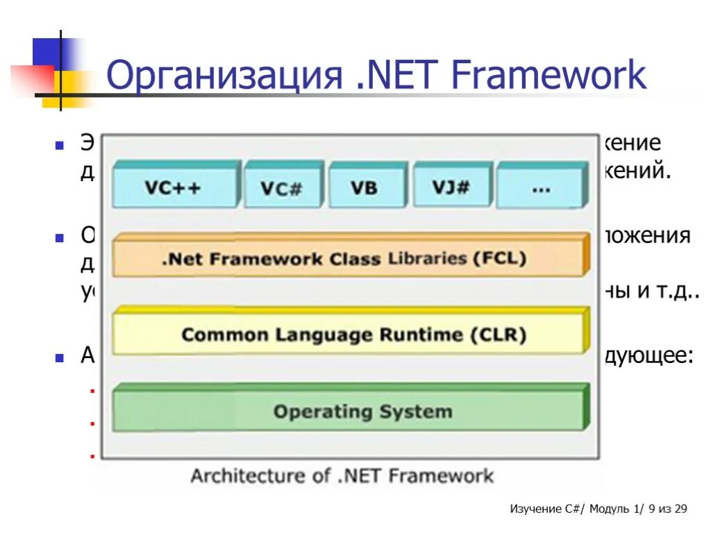 Библиотеки net framework. Фреймворк. Что такое фреймворк в программировании. Net Framework. Что такое Framework в программировании.