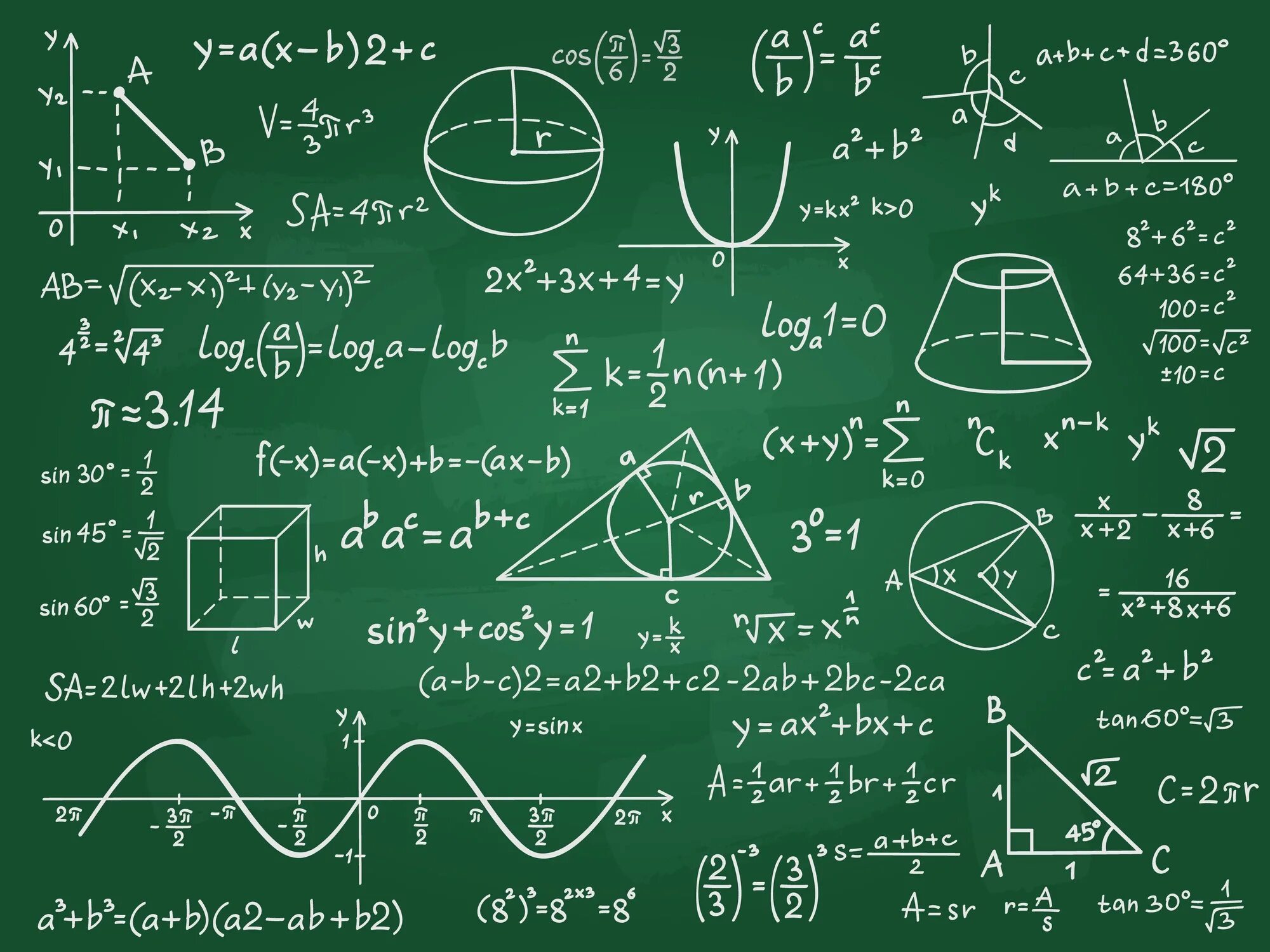 Math theory