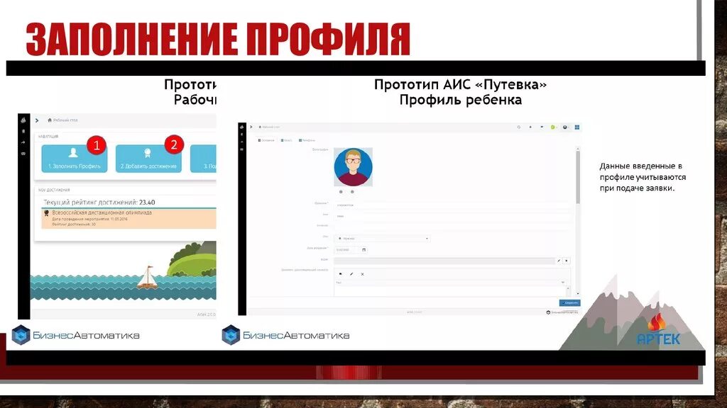 Артек путевка личный кабинет. Заполнение профиля. Заполнение профиля на сайте. АИС путевка. АИС Артек.