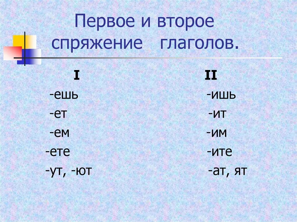 Вышьете спряжение. Глаголы первого и 2 спряжения. 1 И 2 спряжение глаголов. 1 Спряжение и 2 спряжение глаголов. Первое и 2 спряжение глагола.