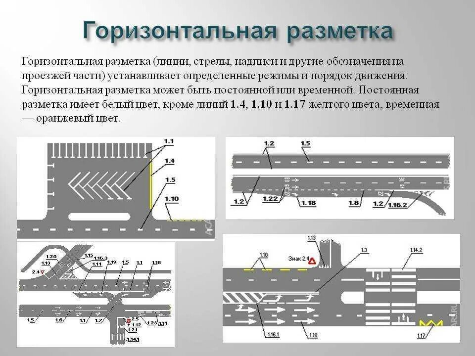 Разделительная разметка 1.1 1.3 1.11. Дорожная разметка разметка 1.3. Сплошная линия разметки (разметка 1.1). Прерывистая линия горизонтальной разметки. На пересечении каких линий должен