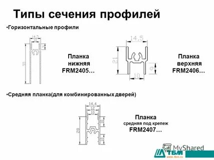 Сечение профиля