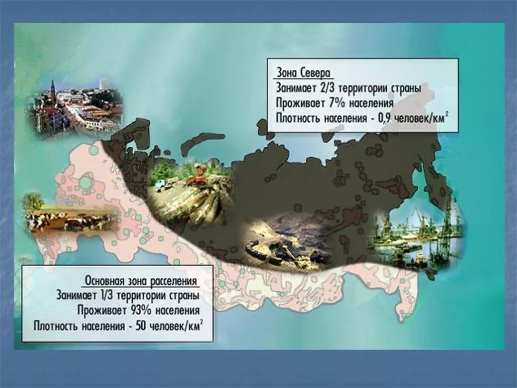 Основная зона. Зоны благоприятных и неблагоприятных природных условий в России. Природные условия России. Благоприятные и неблагоприятные природные условия. Зона расселения севера.