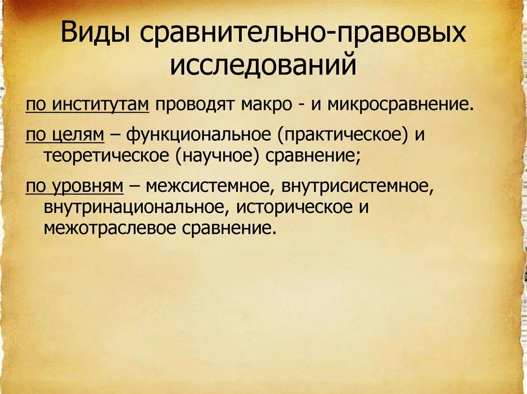 Уровни правового сравнения. Виды сравнительно-правовых исследований. Основные виды правовых исследований. Методы сравнительно-правового исследования. Понятие и методология сравнительного правового исследования..