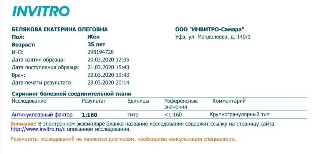 Инвитро анализы. Результаты анализов. Инвитро СПБ. Результаты исследования инвитро.