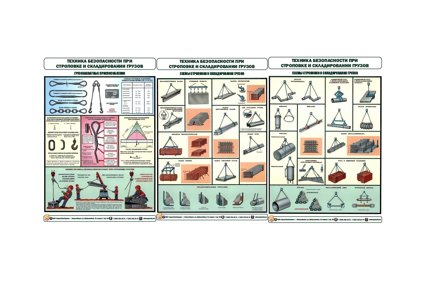 Требования безопасности при строповке грузов. Техника безопасности строповки грузов. Плакаты для стропальщиков по охране труда. Техника безопасности при ремонте.