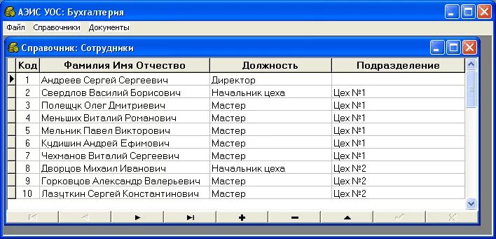 Система аис учет. АИС учета. Дипломная работа АИС торговый склад.