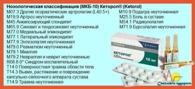 Сколько можно кеторола в сутки. Обезболивающее в уколах при болях. Уколы кеторола при болях. Обезболивающее кеторол таблетки.