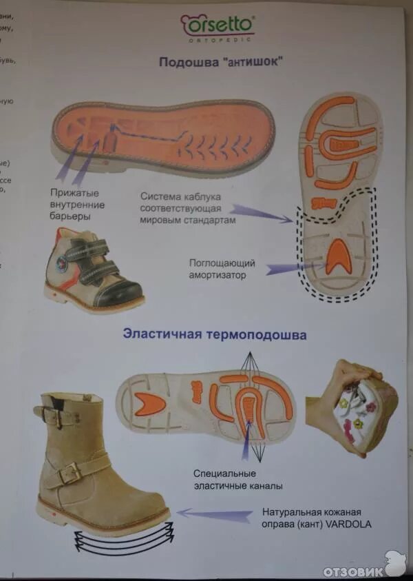 Каблук томаса что это. Каблук томаса что это