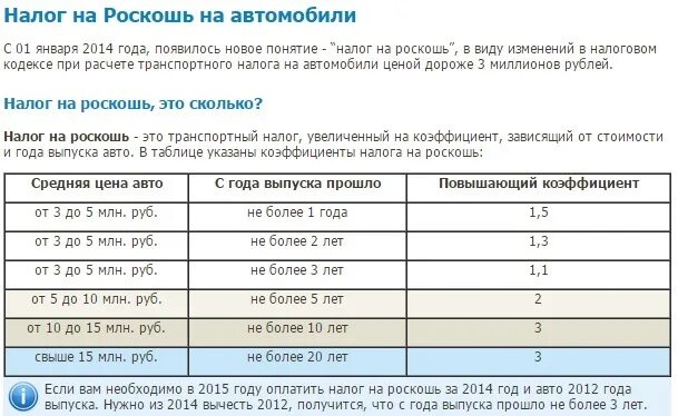 Платят ли налоги за гараж. Налог на роскошь автомобили 2021 список. Налог на роскошь автомобили 2021 список автомобилей. Налог на роскошь автомобили 2021 калькулятор. Налог на роскошь автомобили 2021 сумма.