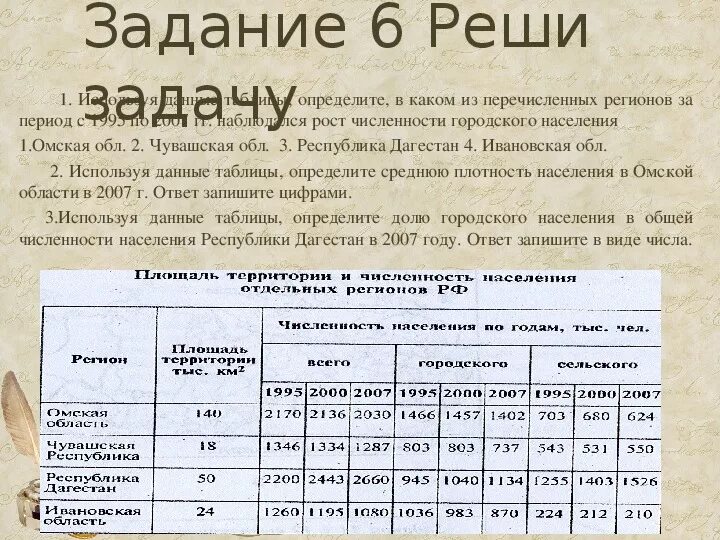 Численность населения россии география 8 класс тест. Используя данные таблицы определите в каком. Задачи по теме население России. Таблица по теме население России. Задания по теме население России.