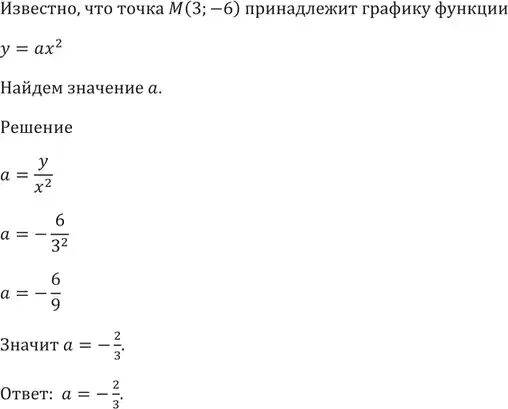 Известно что p a 0 4. Принадлежит графику функции. Точка принадлежит графику функции. Что значит принадлежит графику функции. Что значит точка принадлежит графику функции.