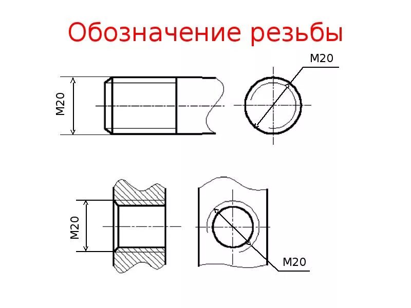 Токарная резьба - РИНКОМ