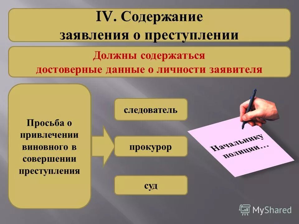 Сообщение о любом преступление. Заявление отпреступлении. Заявление о преступлении. Заявление о преступлении образец. Заявление о правонарушении.