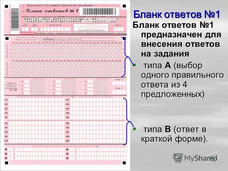 Образец бланка по математике