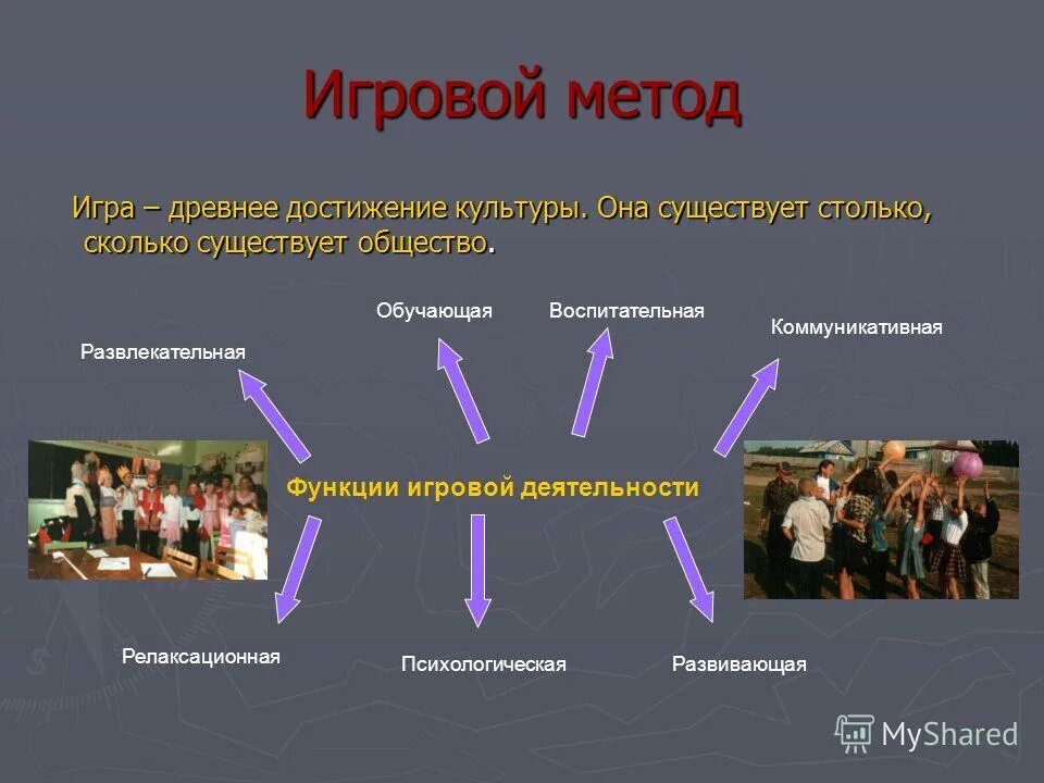 культура и ее достижения обществознание 7 класс. совокупность всех достижений в развитии. общество и культура кратко. культура и ее достижения. достижения духовной культуры.