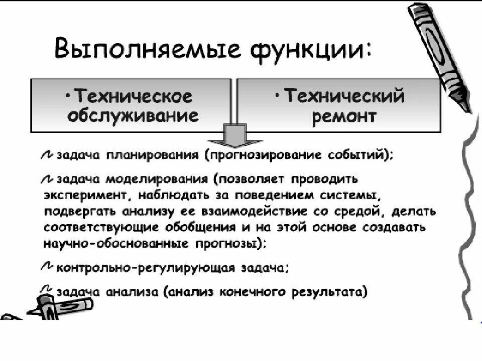 Опишите три асу. Автоматизированная система управления функции. Функции АСУ. Управляющие функции систем автоматизации. Назначение и функции АСУ.