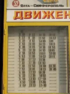 Троллейбус 2 алушта расписание