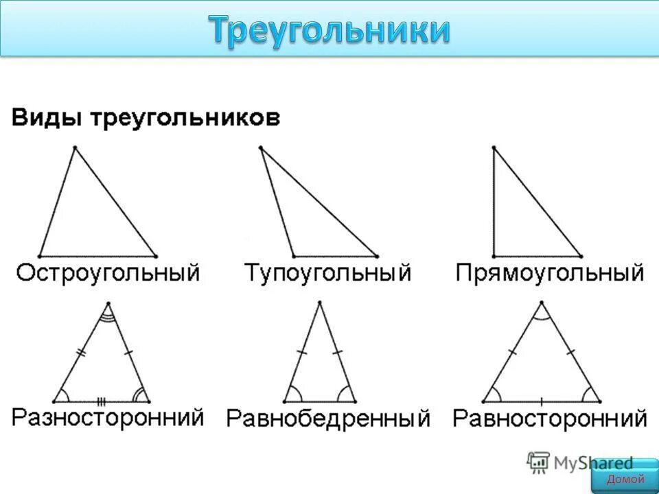 Раздели треугольники на группы. Как определить вид треугольника. Треугольник изображают в виде. Треугольник изображают в виде. Виды треугольников по углам и сторонам.