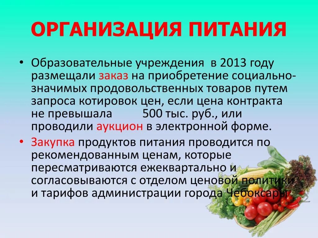 Организация питания в учебных