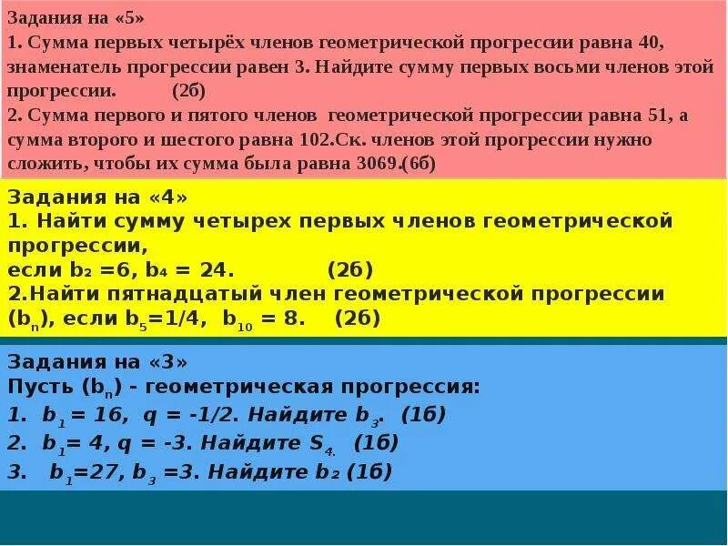 Найдите сумму 40 1 членов