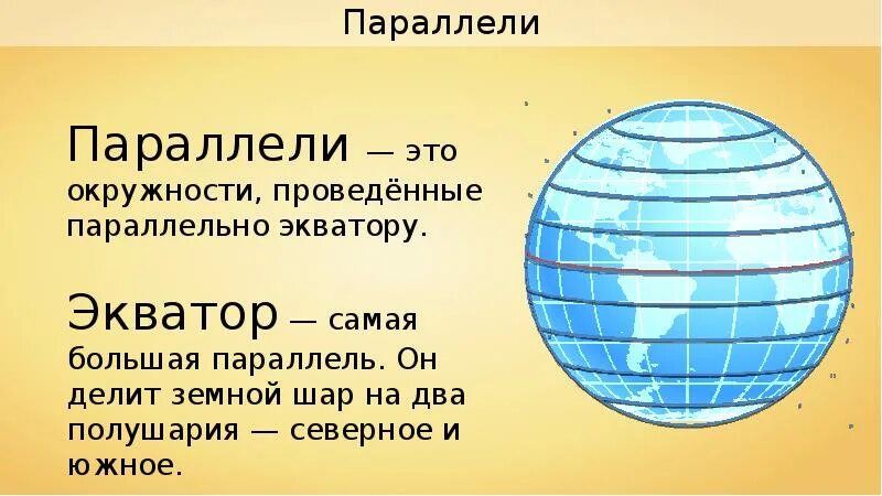 Параллель на шаре