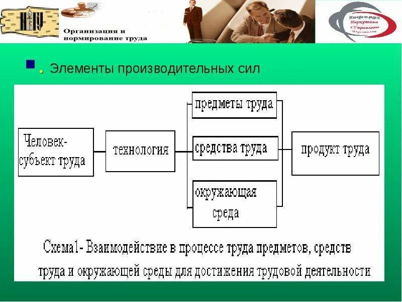 Элемент сила. Эдс гальванического элемента. Эдс гальванического элемента формула. Элемент сила. Силы внутренние и внешние в технической механике.