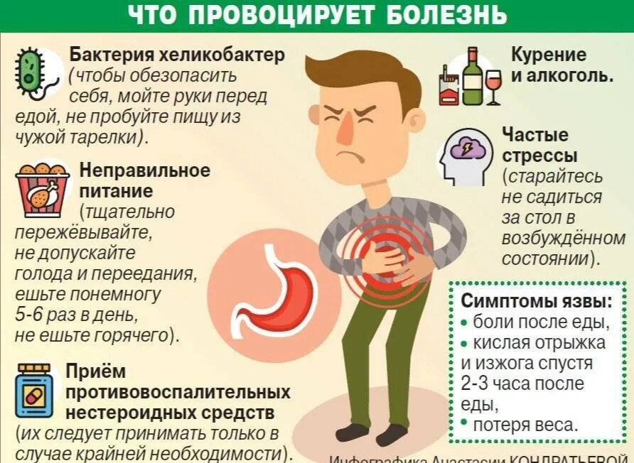 Мокрота в рамадан
