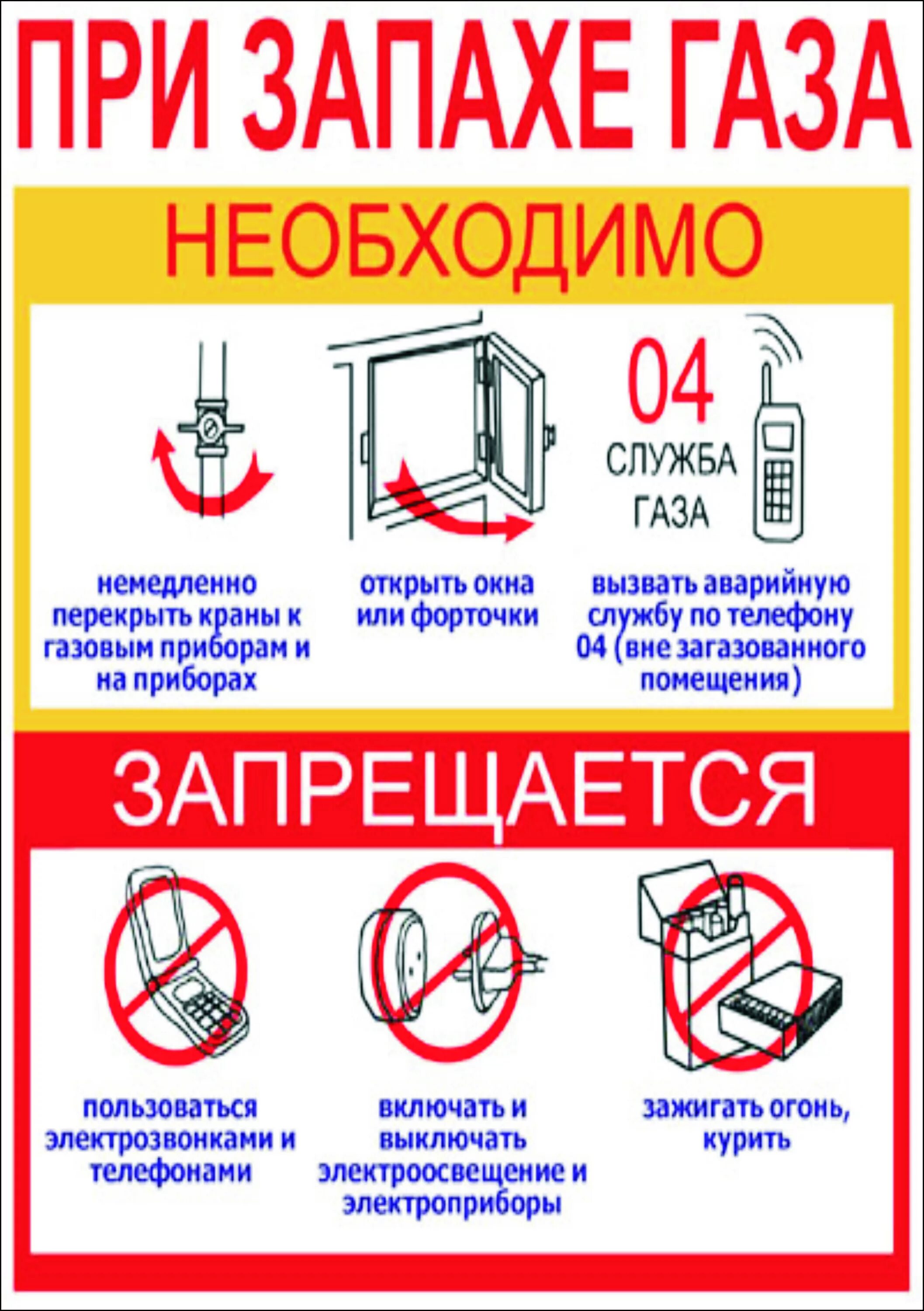 Безопасное эксплуатация газового оборудования. Безопасность пользования газа в быту. Памятки по пожарной безопасности ГАЗ В быту. Памятка о безопасном использовании газа в быту. Памятка утечка бытового газа.