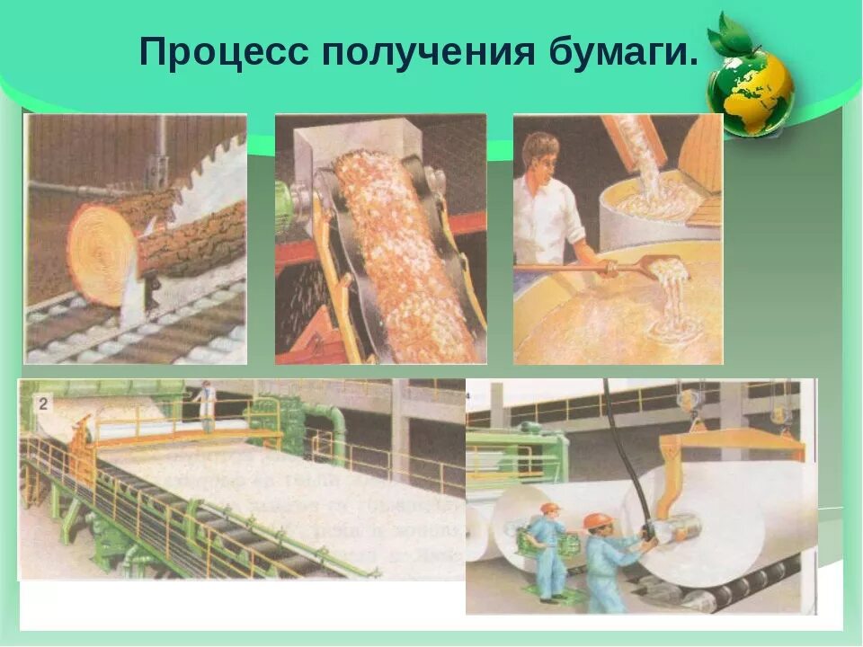 Процесс изготовления бумаги. Этапы производства бумаги. Древесина для производства бумаги. Производство бумаги из древесины.