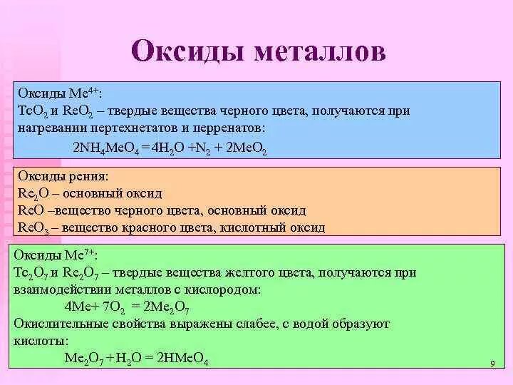 Оксиды металлов 1 группы