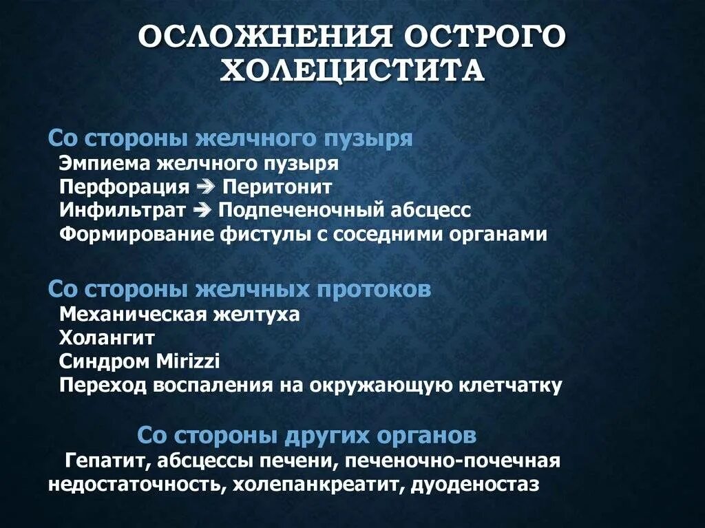 Холецистит стандарт. Осложнения острого холецистита. Осложнения острого холецистита классификация. Осложнения острого холецистита диагностика. Осложнениями острого холецистита являются:.