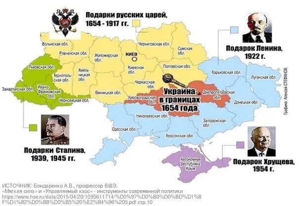 Украина переданные территории. Украина до революции 1917 года карта. Карта Украины до 1917. Территория Украины до 1917 года. Карта территорий Украины 1917 г.