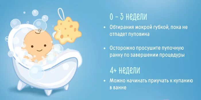 Купание новорожденного памятка. Памятка по купанию новорожденных. Почему новорожденных купают в пеленке. У меня родился сыночек. Купание новорожденного памятка.