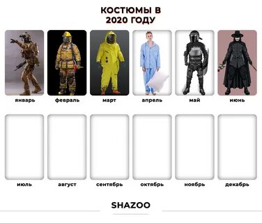 Первая половина 2020