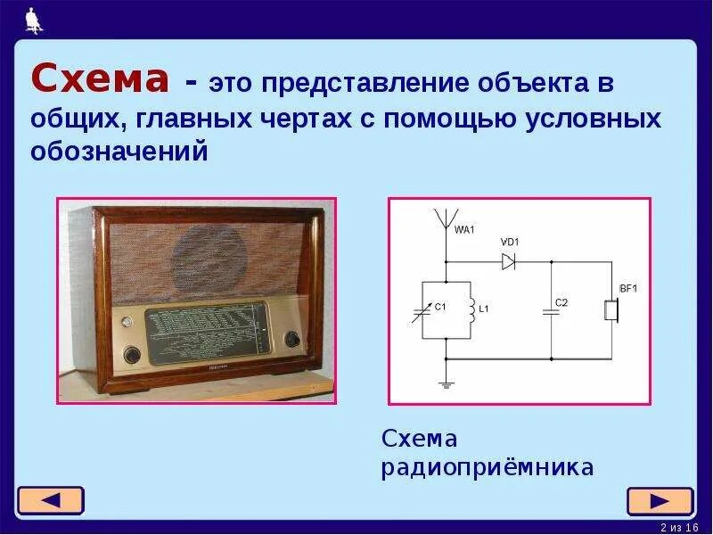 Представление некоторого объекта в общих. Схема. что такое схема кратко. схима. схема это представление ....... в общих....... чертах с помощью.