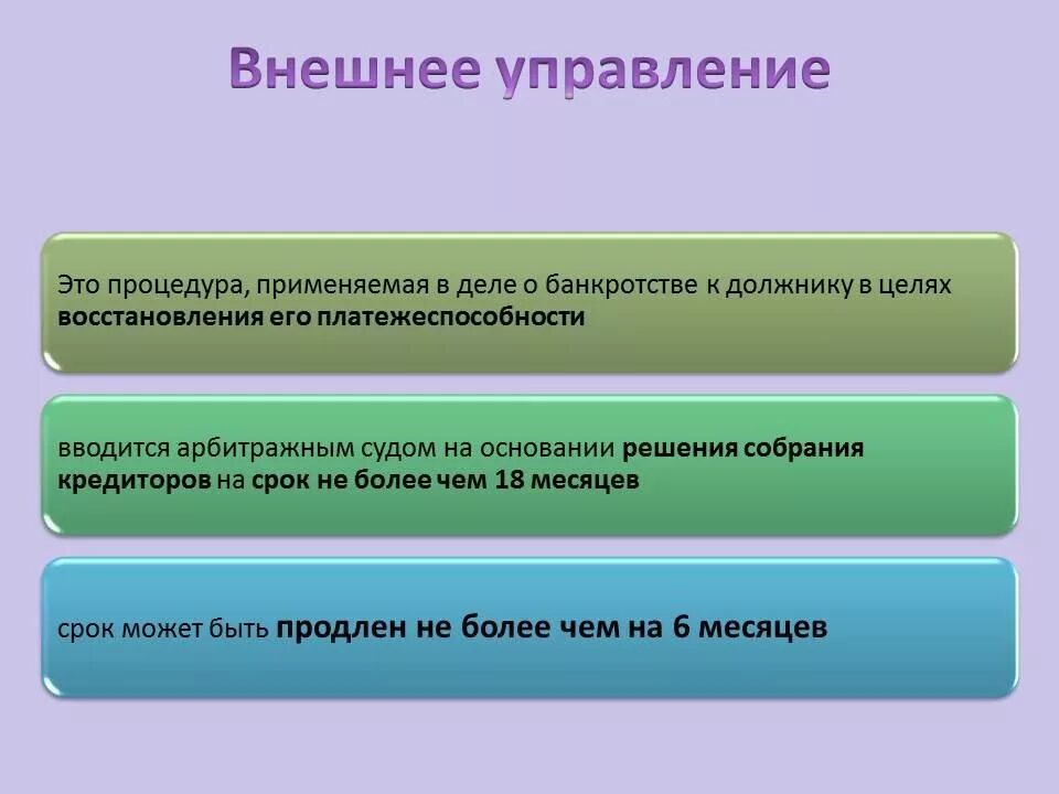 Процедуры банкротства внешнее управление. Внешнее управление этапы. Процедура несостоятельности внешнее управление. Стадии банкротства внешнее управление. Результаты процедуры банкротства