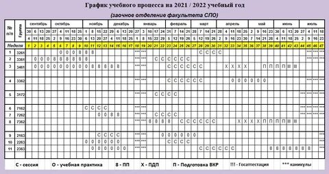 Шахтинская программа планы