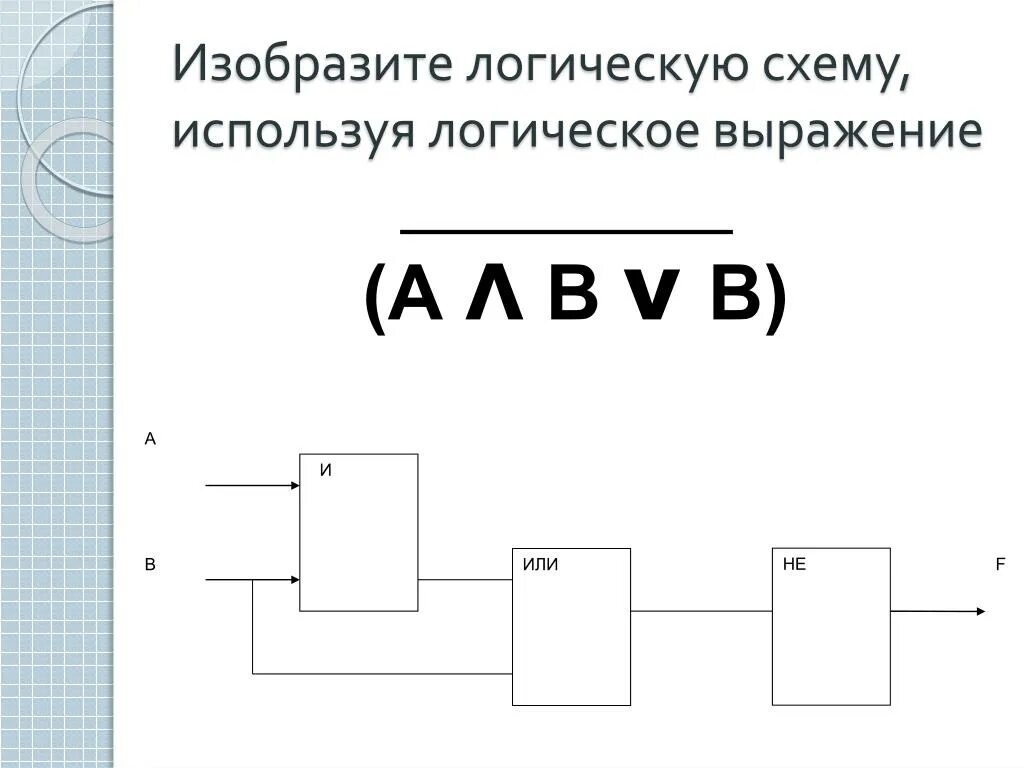 Представить логическую схему. Логическое выражение по схеме. Схемы логических выражений. Логическая схема для логического выражения. Составление схем логических элементов.