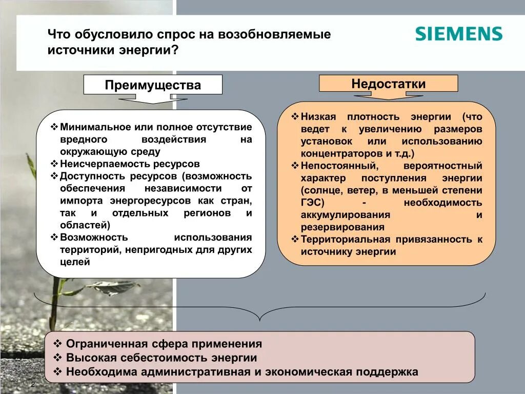 Плюсы и минусы возобновляемых источников энергии. Преимущества нетрадиционных источников энергии. Минусы альтернативных источников энергии. Источники энергии плюсы и минусы. В чем состоят преимущества природного