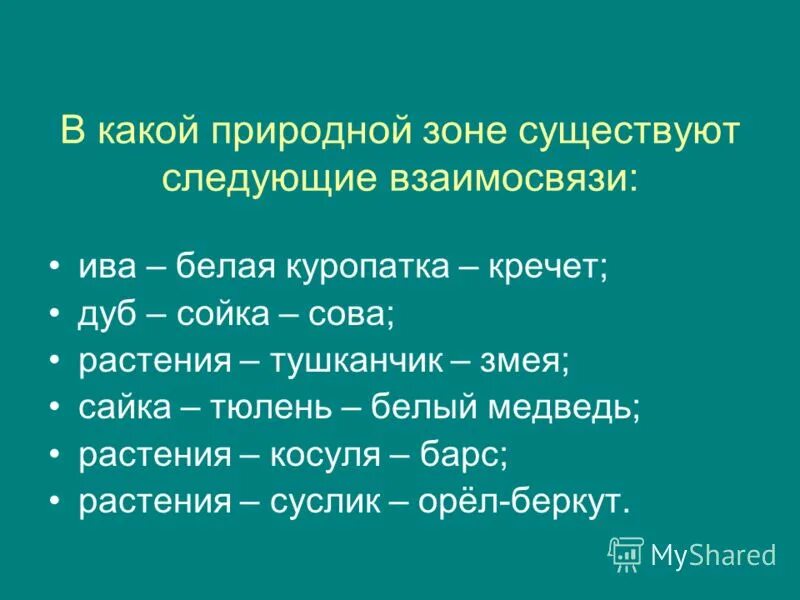 В какой природной зоне растет ива