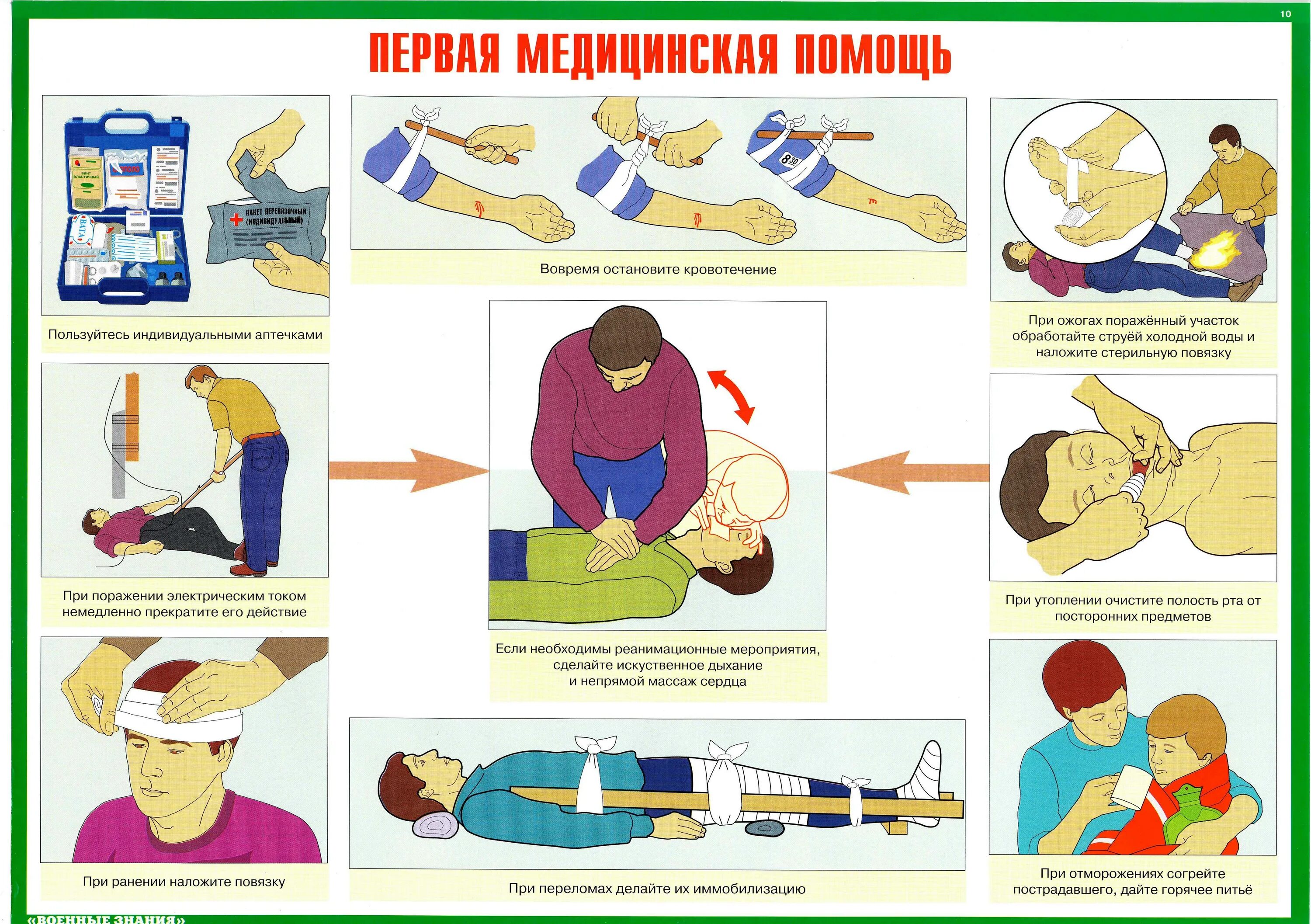 Техника первой доврачебной помощи. Порядок оказания первой помощи при ЧС. Первая медицинскаяпомошь. Оказание первоймедецинской помощи.