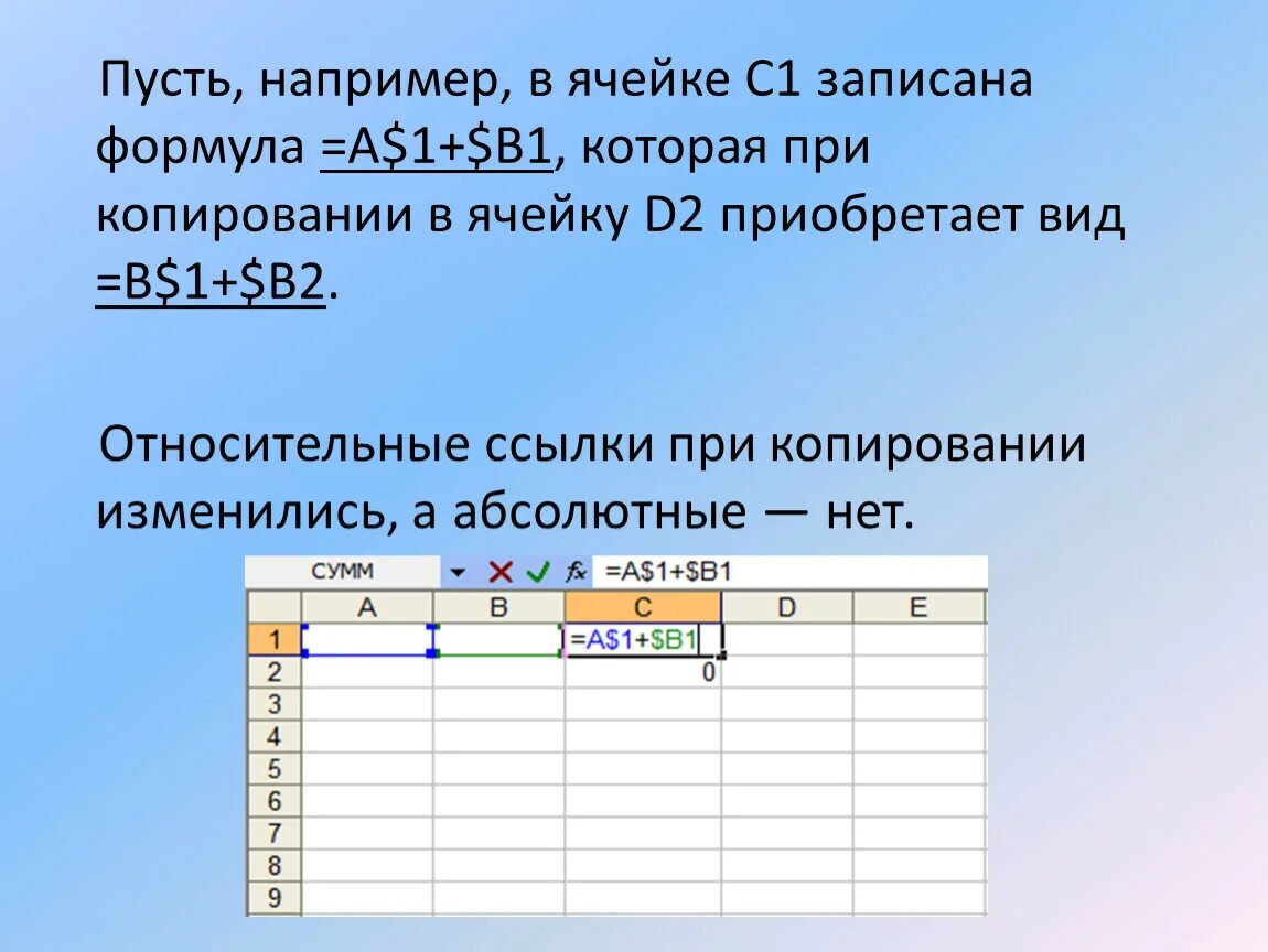 Формула f 1 d 5 электронной таблицы. Относительная ссылка при копировании. Формула в ячейке. При копировании ячейки в электронной таблицы. Формула в ячейке электронной таблицы.