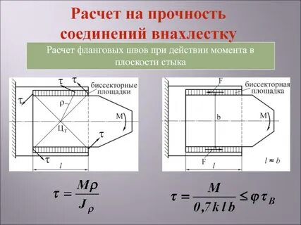 Как рассчитать шов
