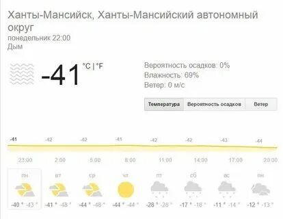 Прогноз погоды белоярском хмао югра. Прогноз погоды белоярском хмао югра. Прогноз погоды белоярском хмао югра. Прогноз погоды белоярском хмао югра. Обозначение на карте осадков гисметео.