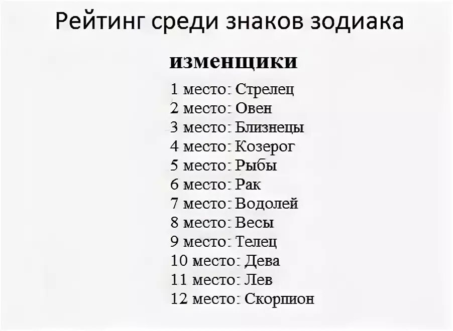 Какие мужчины нравятся стрельцам. Самый лучший знак зодиака. Самый популярный знак зодиака. Самый лучший знак гороскопа. Самые худшие знаки зодиака.