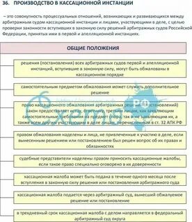 Сроки обжалования определений в кассационной инстанции
