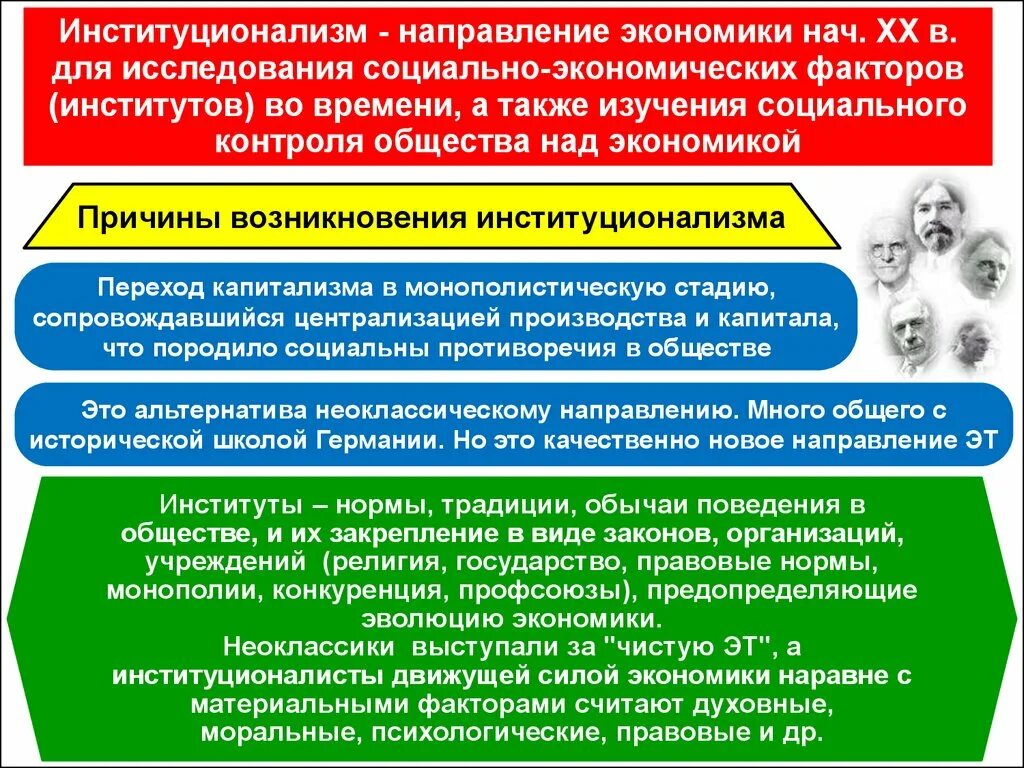 Социальная экономика направления. Институциональное направление в экономической теории. Предпосылки возникновения институциональной теории. Основные направления институционализма. Причины возникновения институциональной экономики.