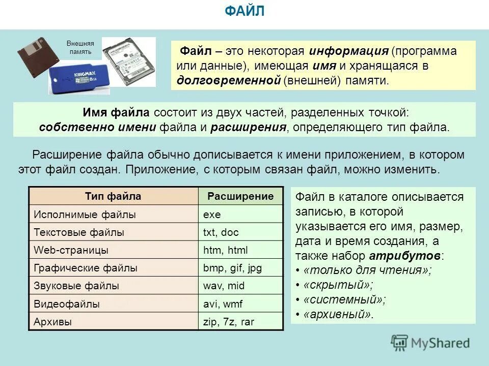 В памяти данные хранятся в. Расширение файла это в информатике. Расширение имени файла это в информатике. Типы и Форматы файлов в информатике. Файлы данных расширения.